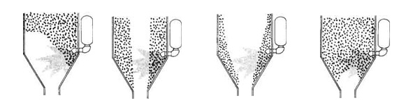 silo air blaster